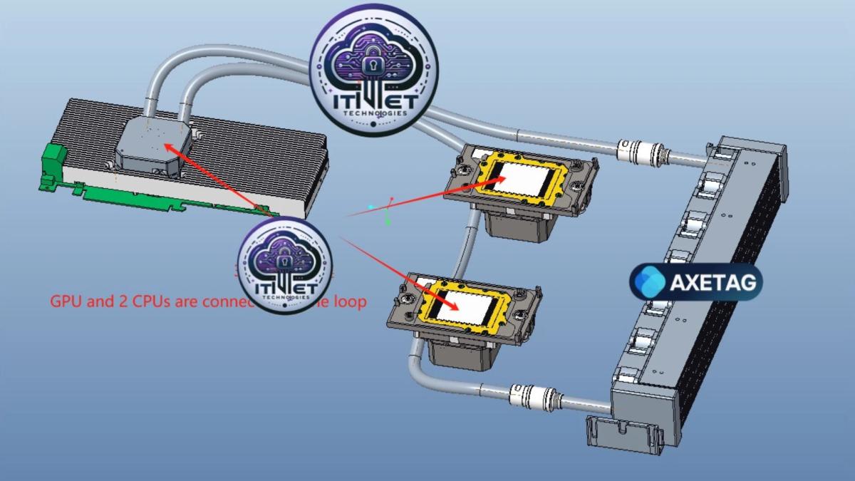 Direct Liquid Cooling